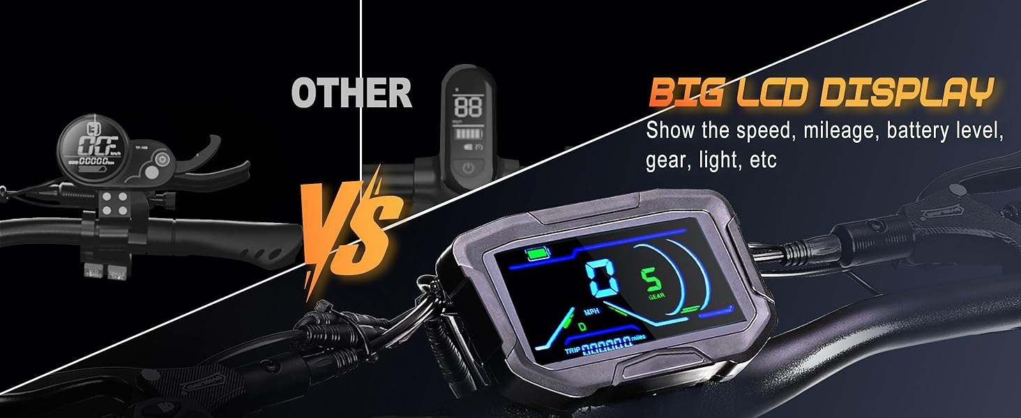 MetaMoov electric scooter big LCD screen showing speed, mileage, battery level and riding mode